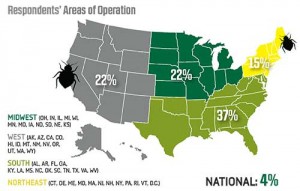 2015 Bed Bug Survey