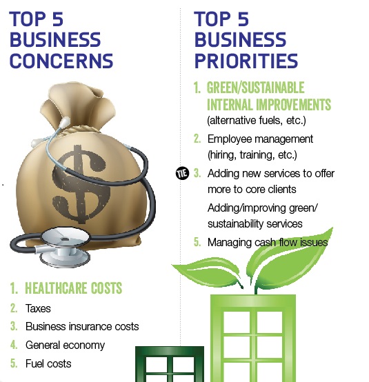 Chart: by Heather Gooch