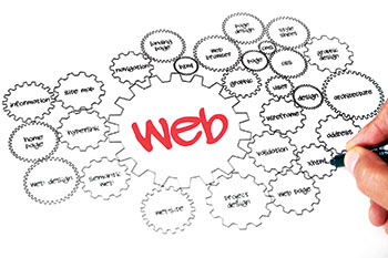Web gears. Photo: ©iStock.com/kaan tanman