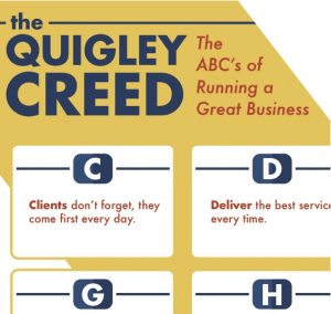 photo: www.salesbydesign.com