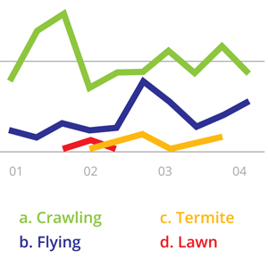 photo: Digital LogBook