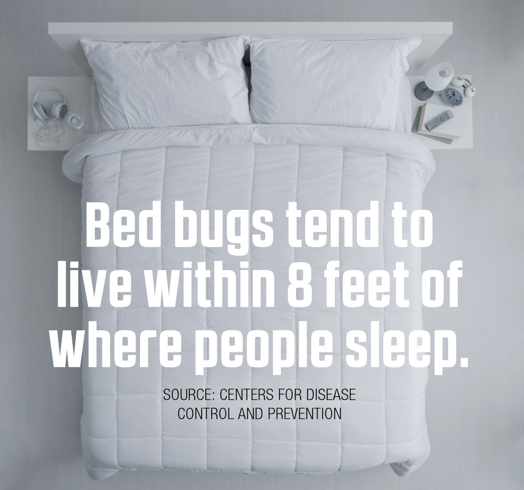 ART: DEMAERRE/ISTOCK / GETTY IMAGES PLUS; SOURCE: CDC
