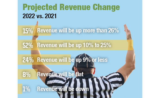 Getty Images: skynesher/iStock / Getty Images Plus