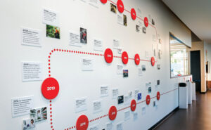 The Rentokil Terminix Innovation Center devotes a hallway to a company timeline, for visitors to learn about the company’s history and growth. (Photo: Rentokil Terminix)