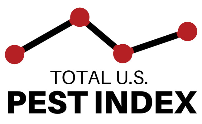 IMAGE: WILLIAM BLAIR/PCO M&A SPECIALISTS PEST INDEX